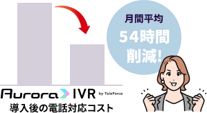 通信サービス B社様 導入事例